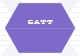 GATT,GATT의 구성,GATT의 특징,GATT의 다자간 무역협상,GATT 와 WTO,우루과이 라운드